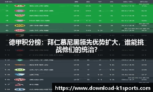 k1体育官网